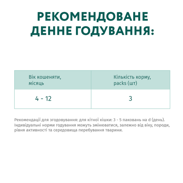 Повнораціонний консервований корм для кошенят з куркою (UA, RU, PL) 0,085кг 4820215363860 фото
