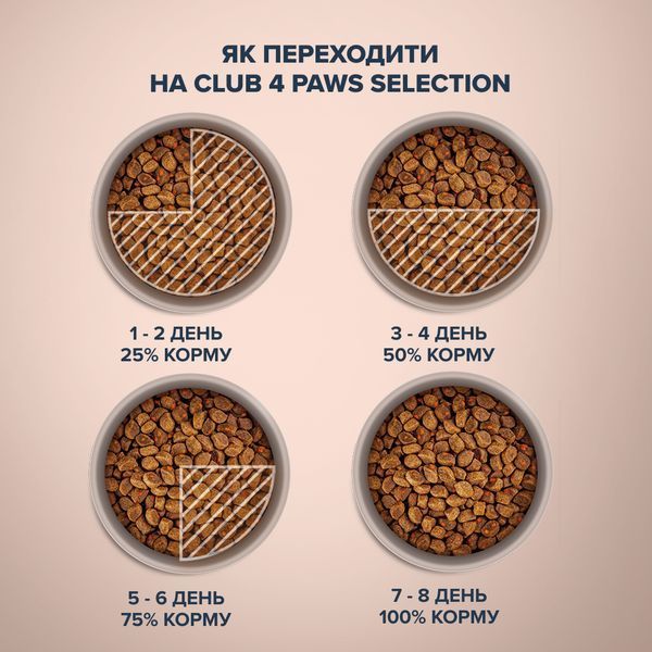 Преміум Cелекшн "З індичкою та овочами" 0.3 кг 4820215365468 фото
