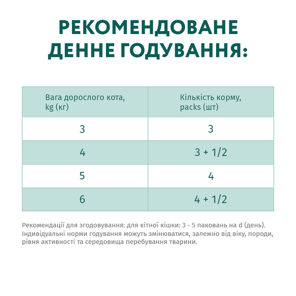 Беззерновий повнораціонний консервований корм для дорослих котів з лососем та креветками у соусі 0,085кг 4820083906008 фото