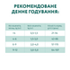 Повнораціонний сухий корм для кошенят - курка 0,7кг 4820215364706 фото 7