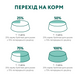 Повнораціонний консервований корм для дорослих котів з КРОЛИКОМ у морквяному желе 0,085кг 4820215365840 фото 15