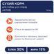 Premium сух Актив всі породи соб 14 кг 4820083909559 фото 9