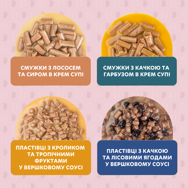 Набір №2 DELICKCIOUS&trade; для дорослих котів. Повнараціонний консервований корм (2х0,085 кг), додатковий консервований корм (2х0,08 кг), 0,33 кг 4820269143579 фото