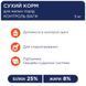Premium сухий корм контроль ваги малі породи собаки 5 кг 4820215367851 фото 4