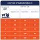 Premium сухий корм контроль ваги малі породи собаки 5 кг 4820215367851 фото 7