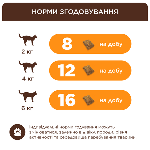 ПОДУШЕЧКИ ДЛЯ ДОРОСЛИХ КОТІВ З ЯЛОВИЧИНОЮ. ДОДАТКОВИЙ КОРМ 4820269145313 фото