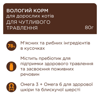 Преміум "Для чутливого травлення", 0,08 кг 4820215369282 фото