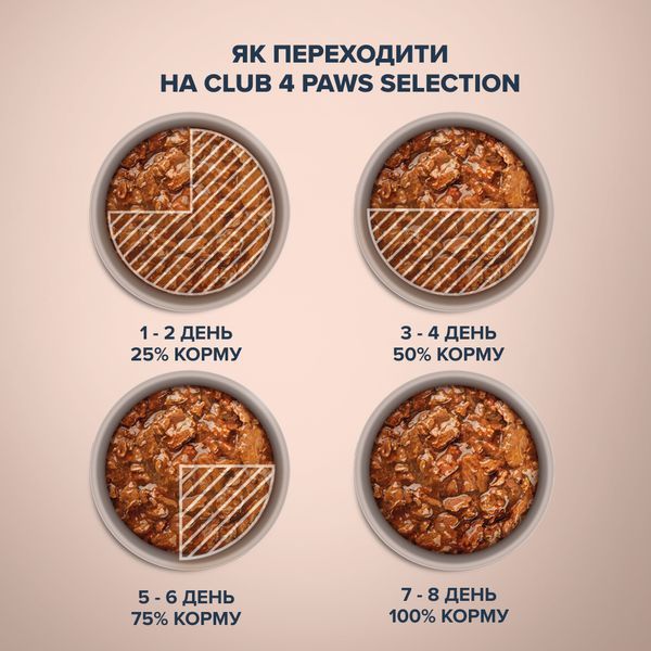 Преміум Cелекшн "Шматочки з Яловичиною та Овочами в соусі"0.085 кг 4820215368063 фото