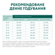 Повнораціонний сухий корм для дорослих собак великих порід -курка 12кг 4820083905544 фото 7