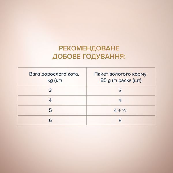 Преміум Cелекшн "Смужки з яловичиною в крем супі з брокколі" 0.085 кг 4820215368100 фото