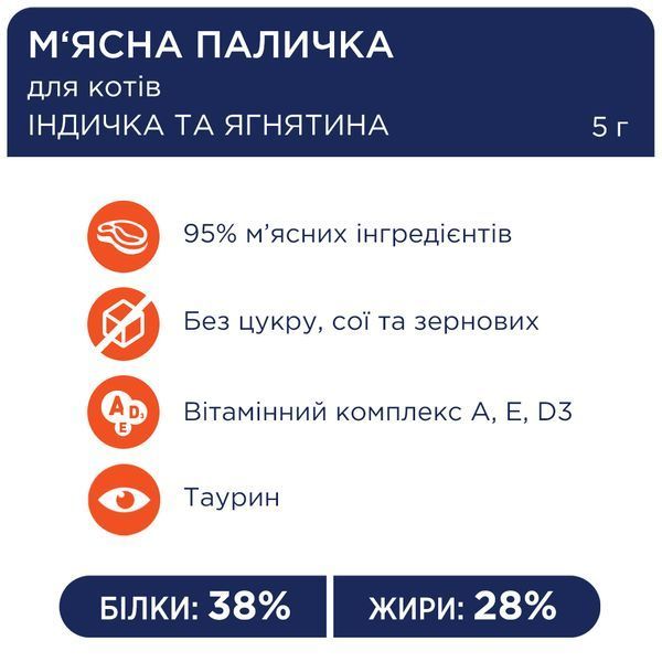 М&rsquo;ясна паличка преміум: ІНДИЧКА та ЯГНЯТИНА. Ласощі для котів, 0,005 кг  4820215362429 фото