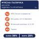 М&rsquo;ясна паличка преміум: ІНДИЧКА та ЯГНЯТИНА. Ласощі для котів, 0,005 кг  4820215362429 фото 3