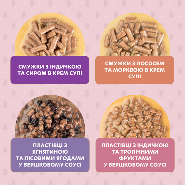 "Набір №1 DELICKCIOUS&trade; для дорослих собак. Повнараціонний консервований корм (2х0,085 кг), додатковий консервований корм (2х0,08 кг), 0,33 кг " 4820269143562  фото