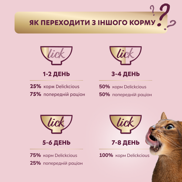 DELICKCIOUS&trade; &ldquo;Шматочки з качкою, курячим філе і шпинатом в соусі&rdquo;. Повнораціонний консервований корм для дорослих котів 4820269143142 фото